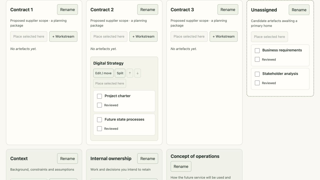 View of Contract Portfolio Board
