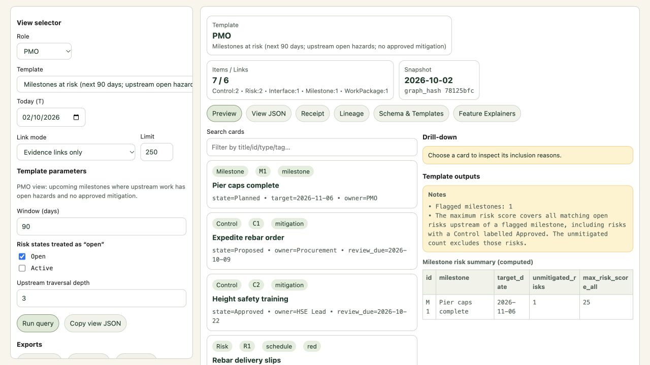 View of Project graph views